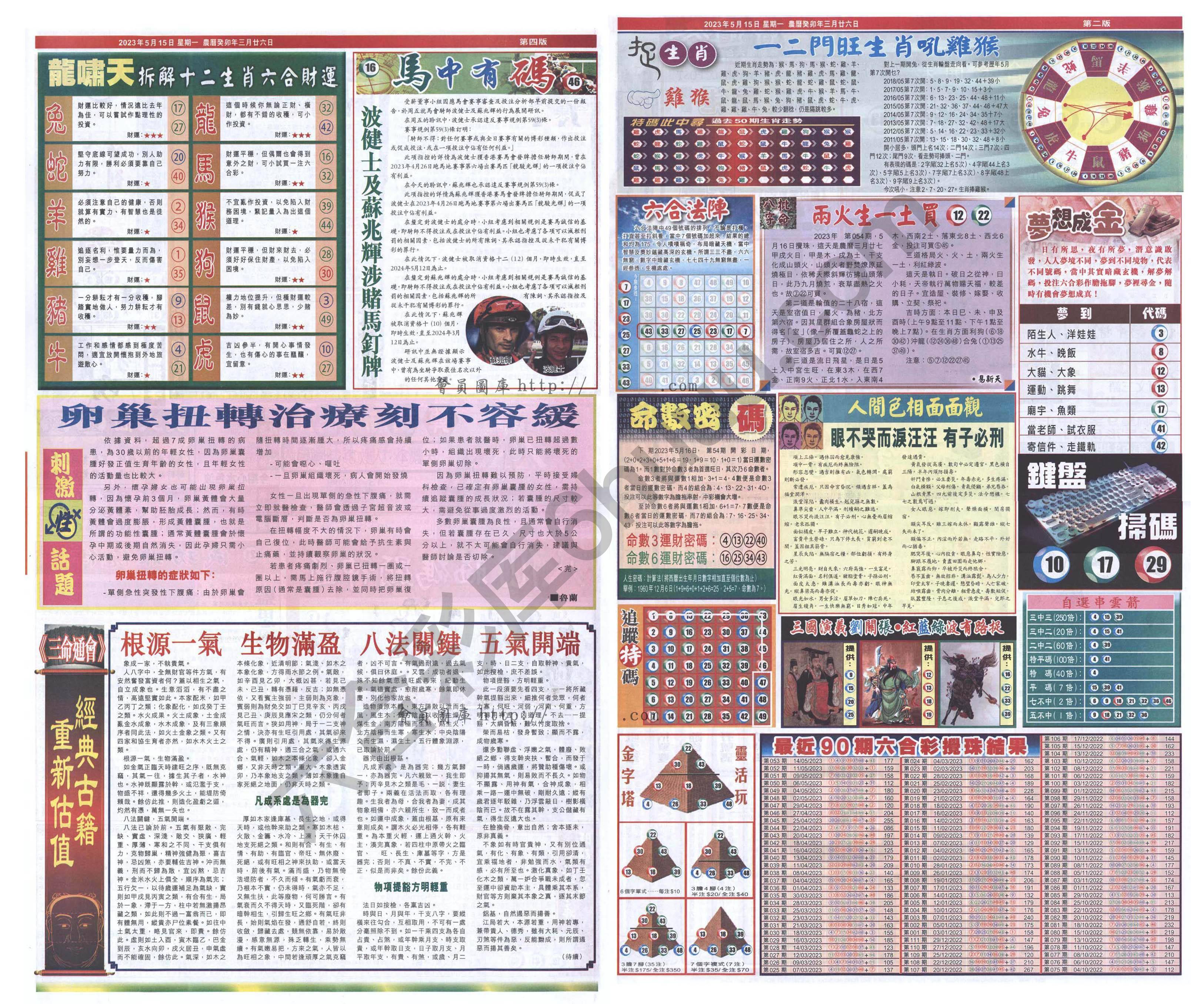 跑狗图