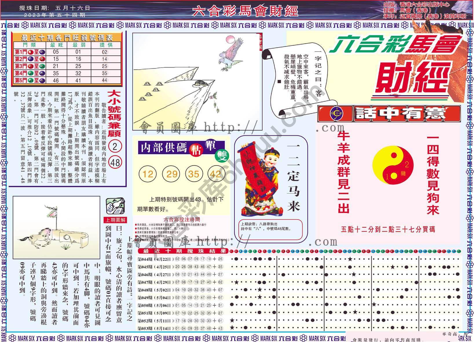 六合彩马会财经