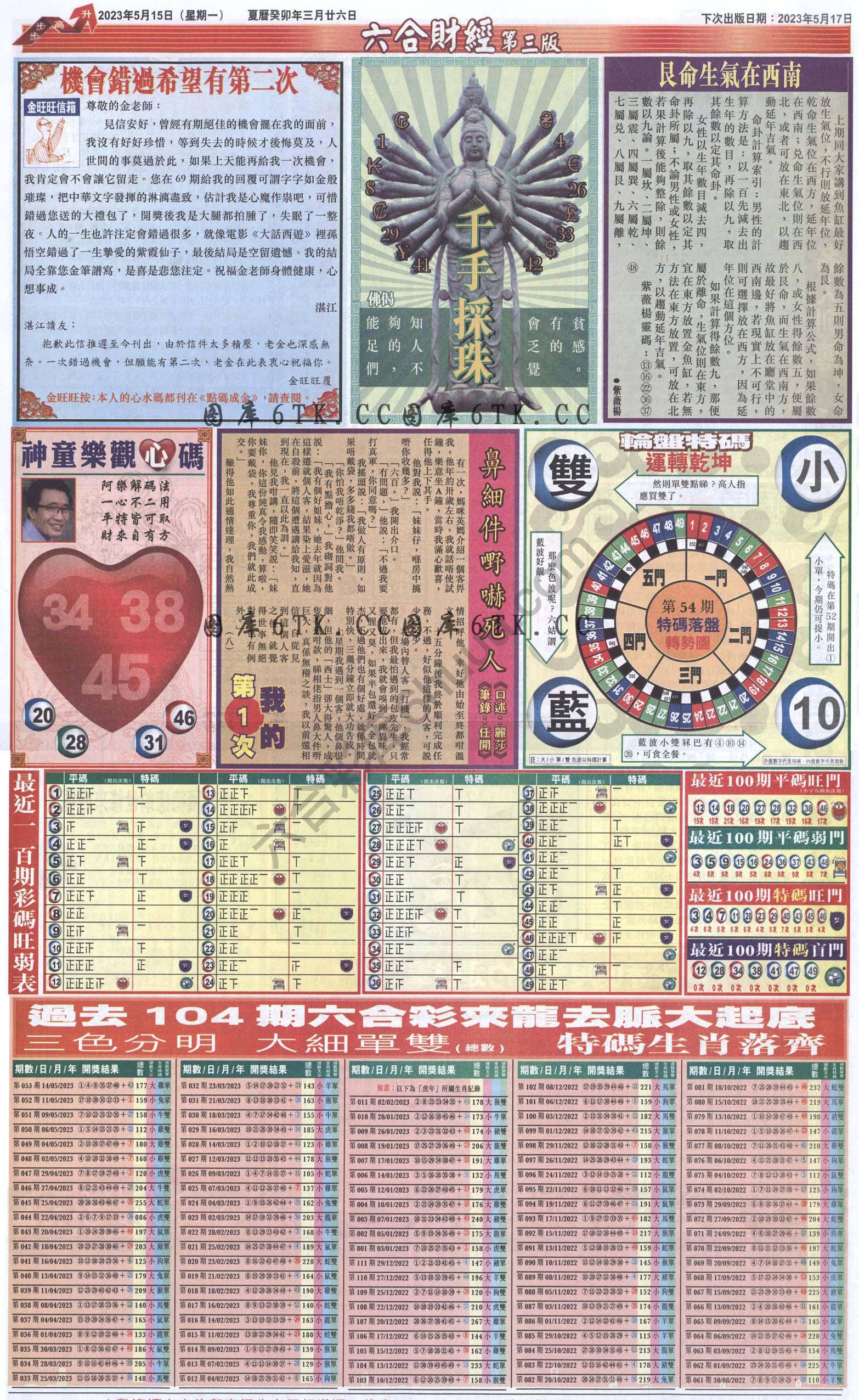 新六合财经