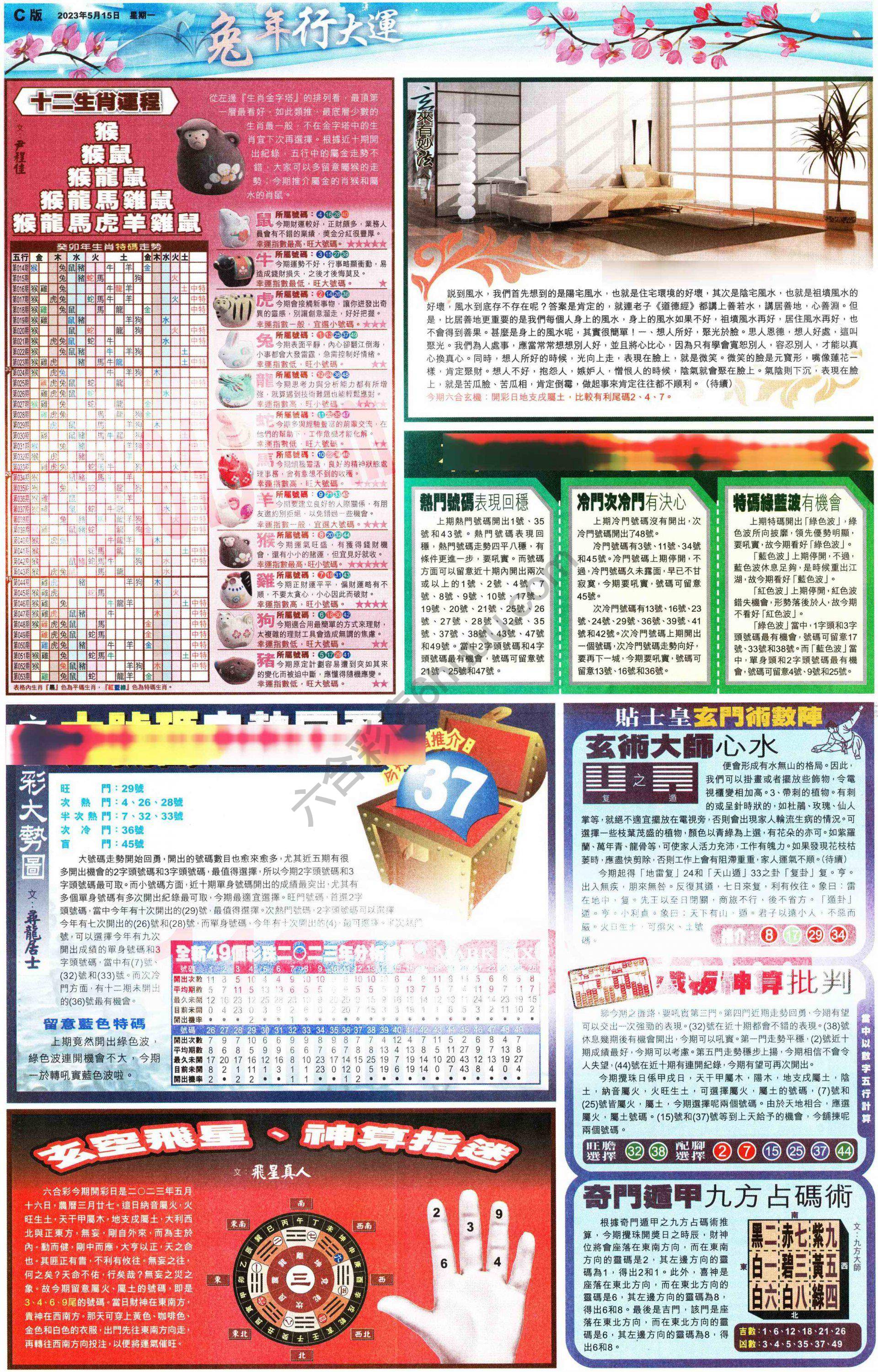 大版贴士皇