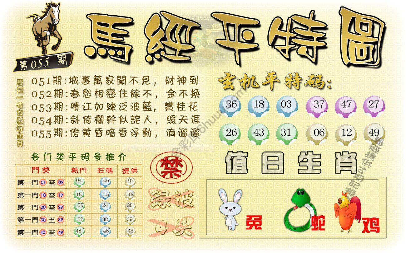 马经平特图
