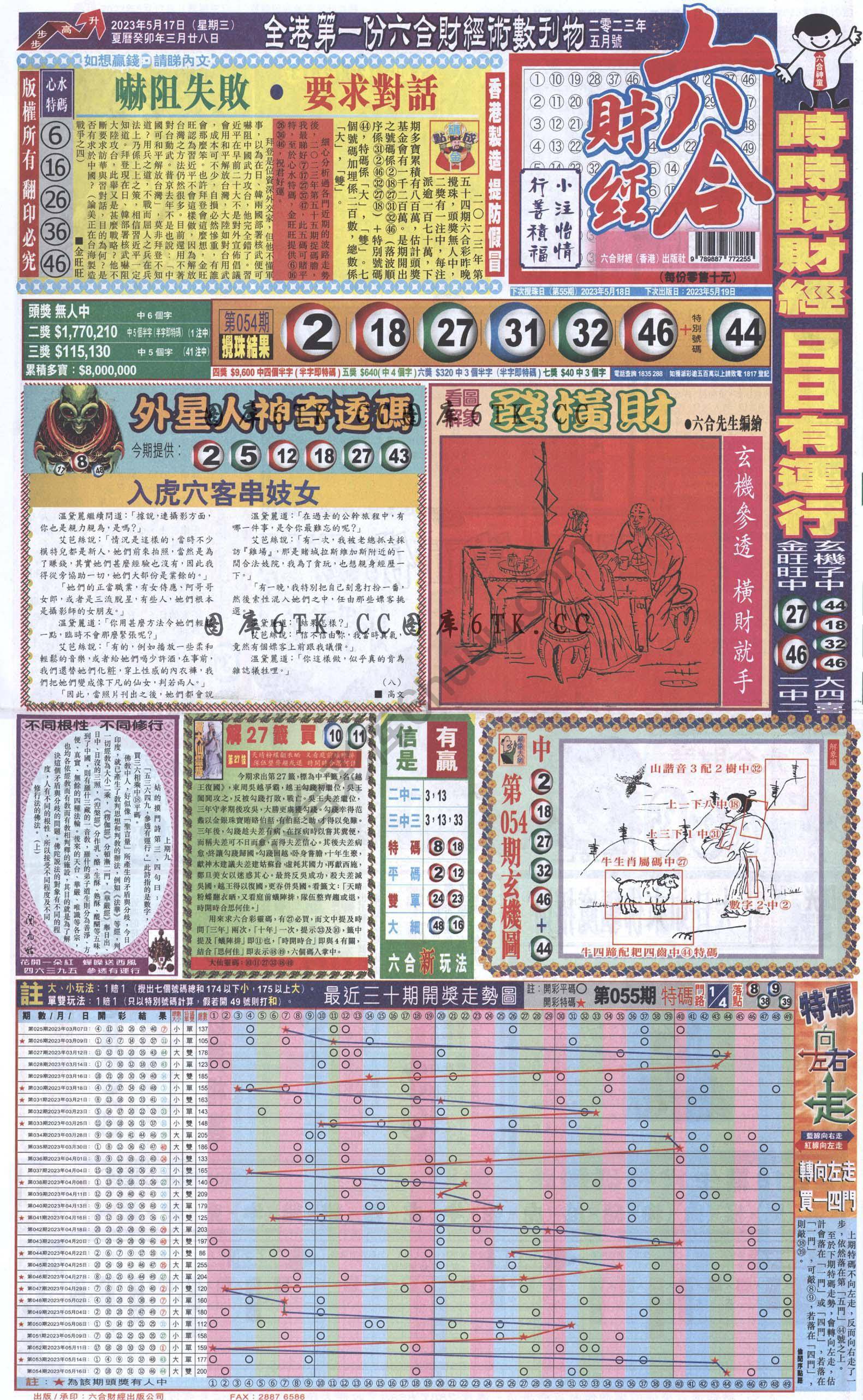新六合财经