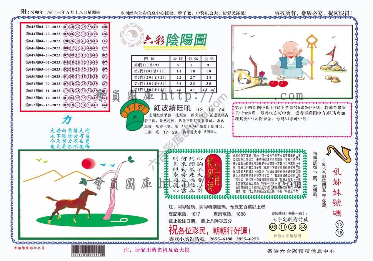 六彩阴阳图