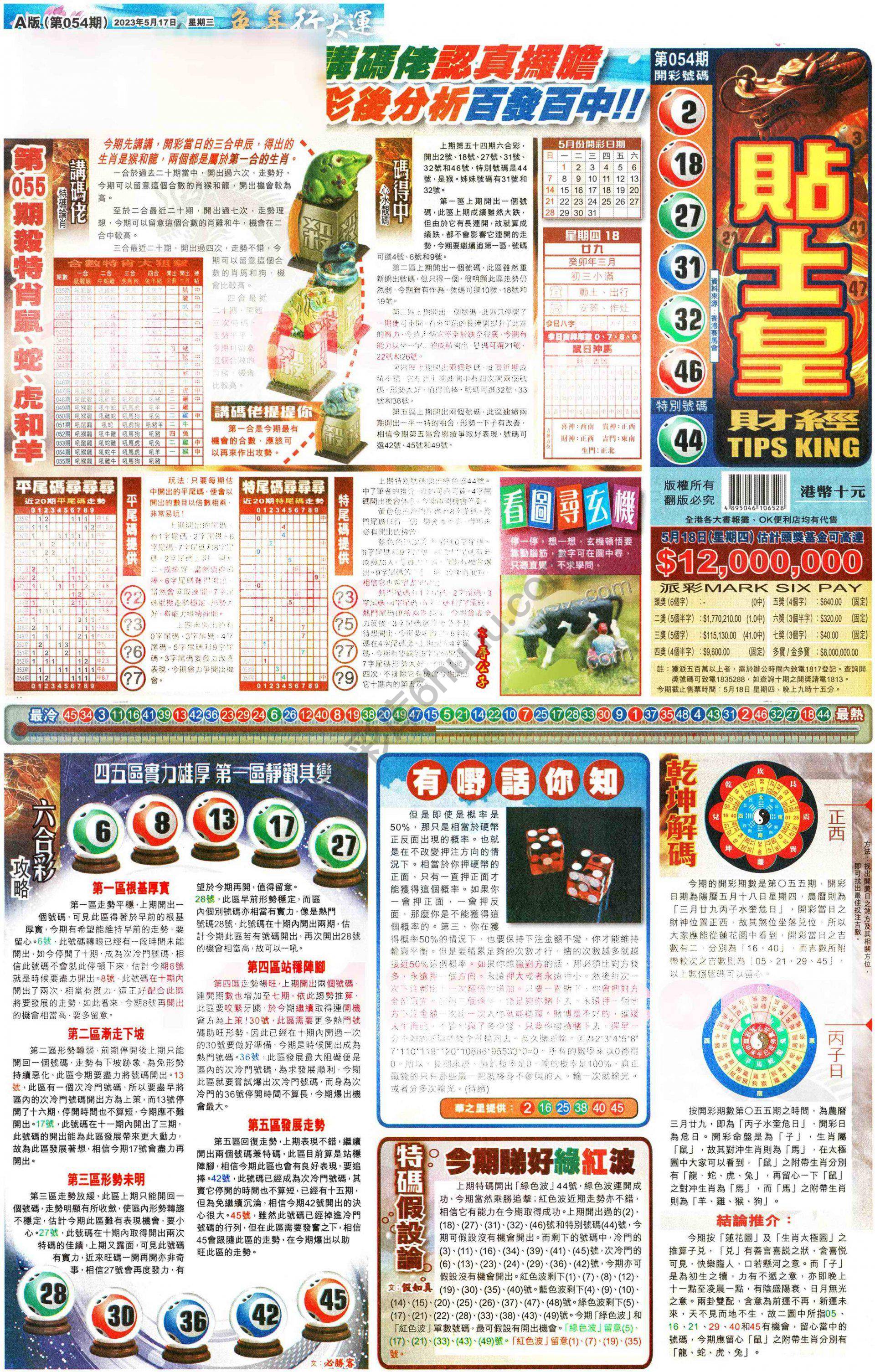 大版贴士皇