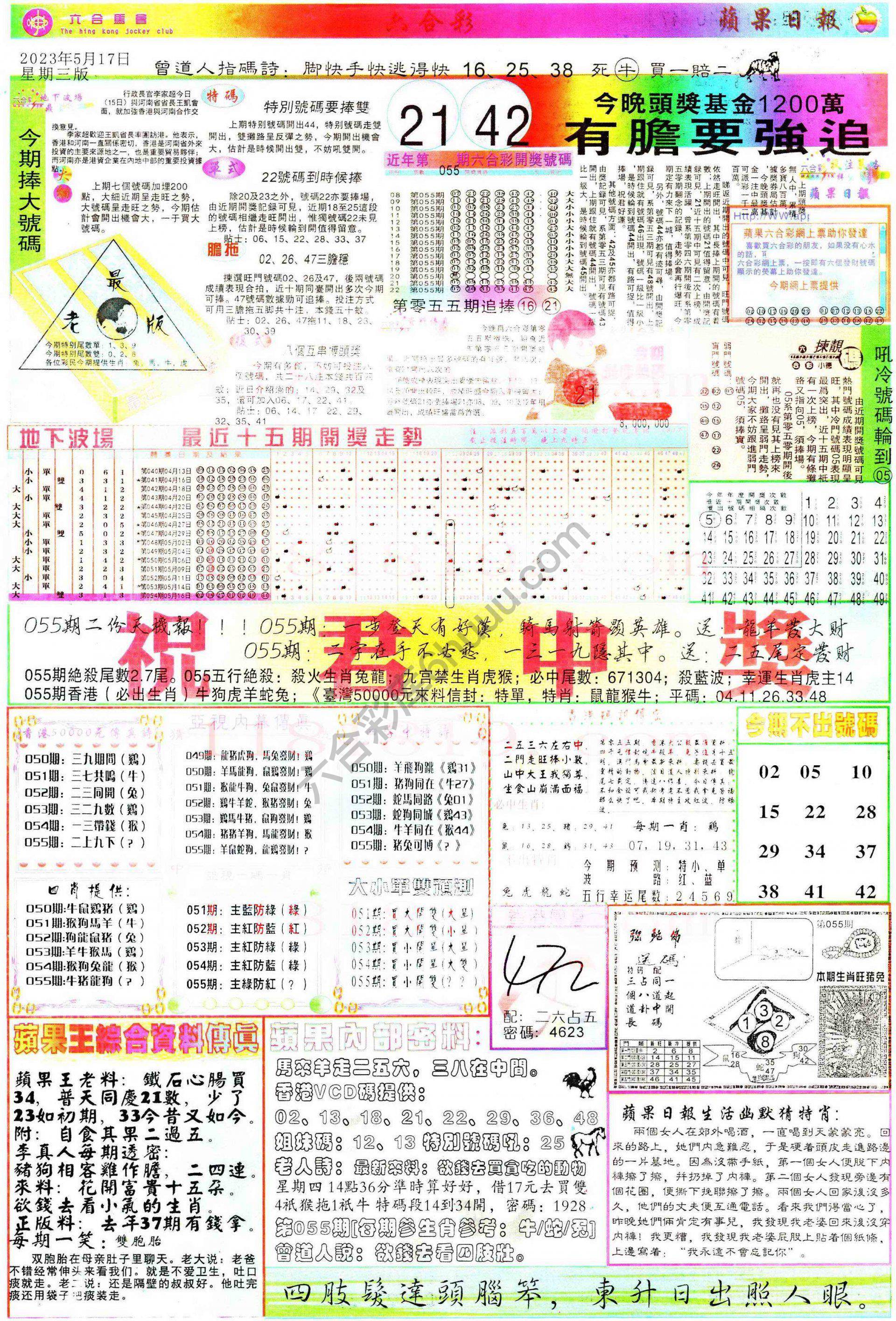 苹果日报