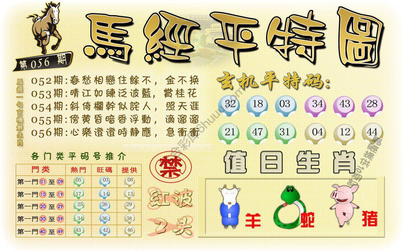 马经平特图