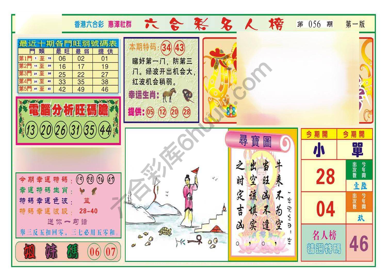 名人榜