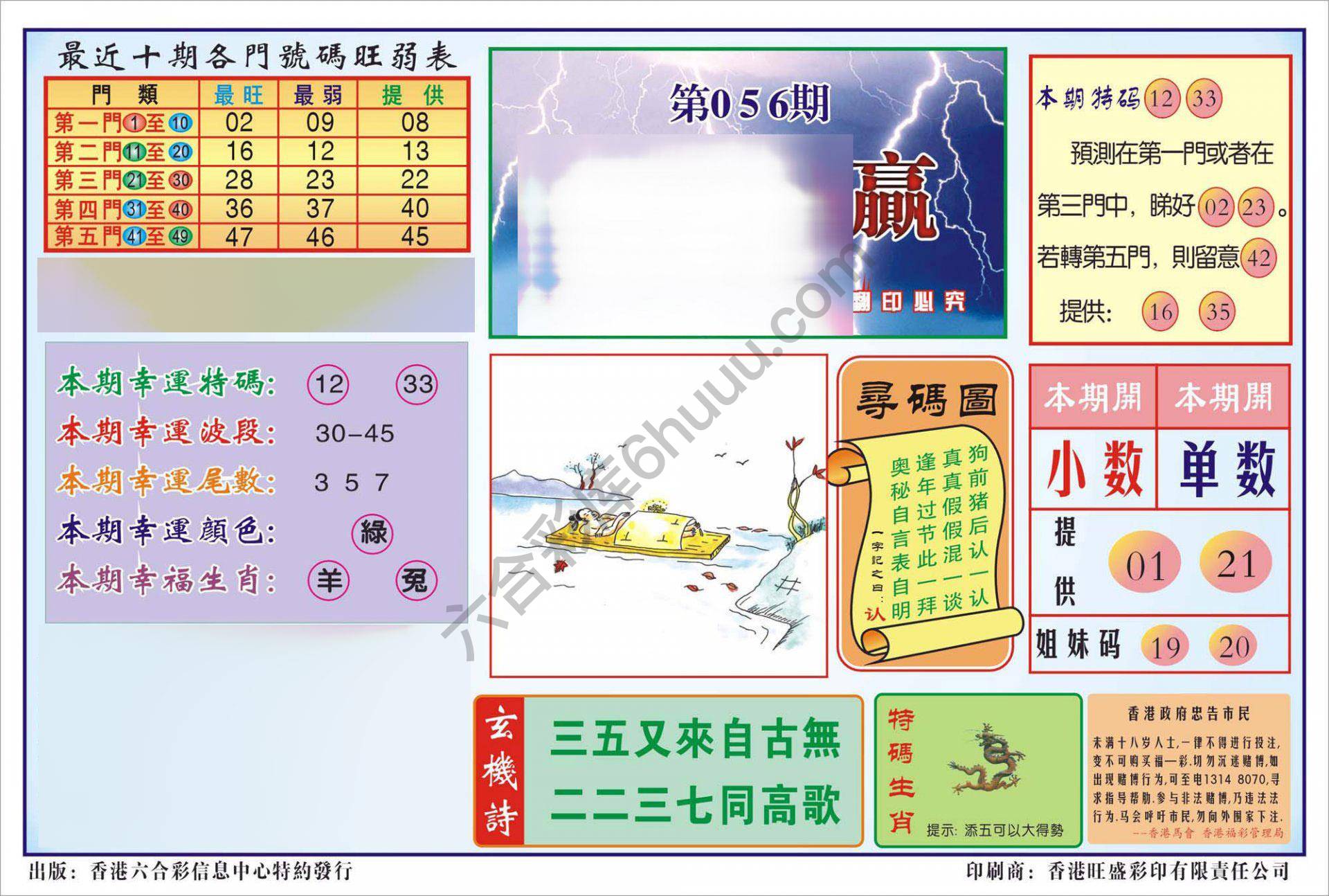 香港逢赌必羸