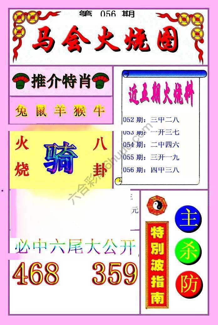 火烧图