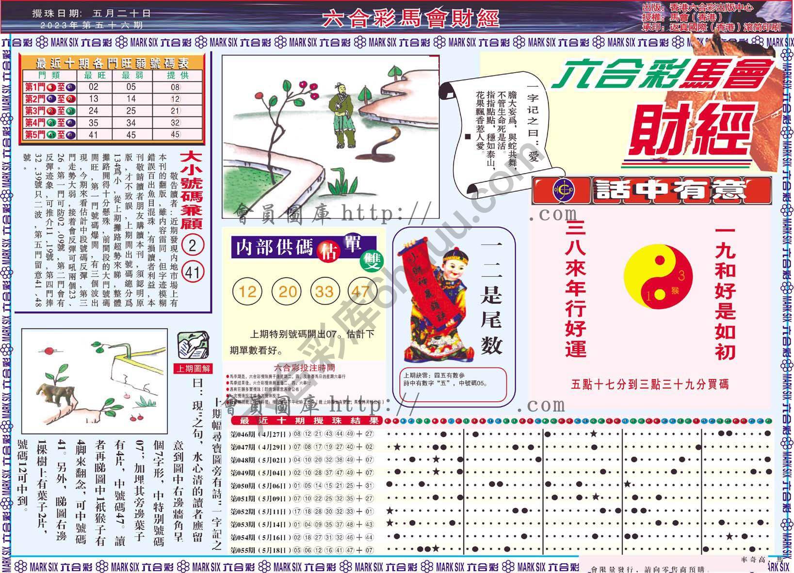 六合彩马会财经