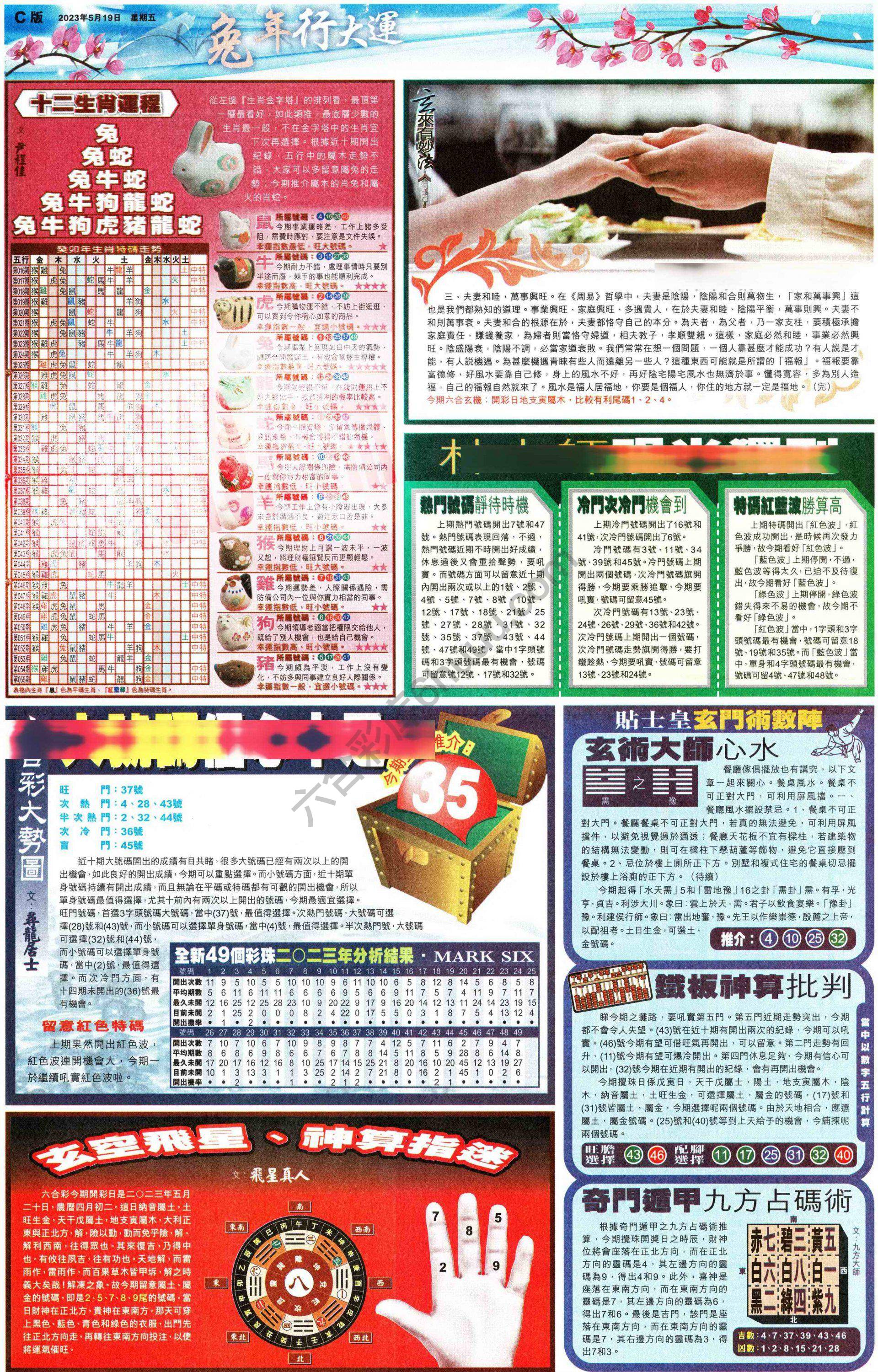 大版贴士皇