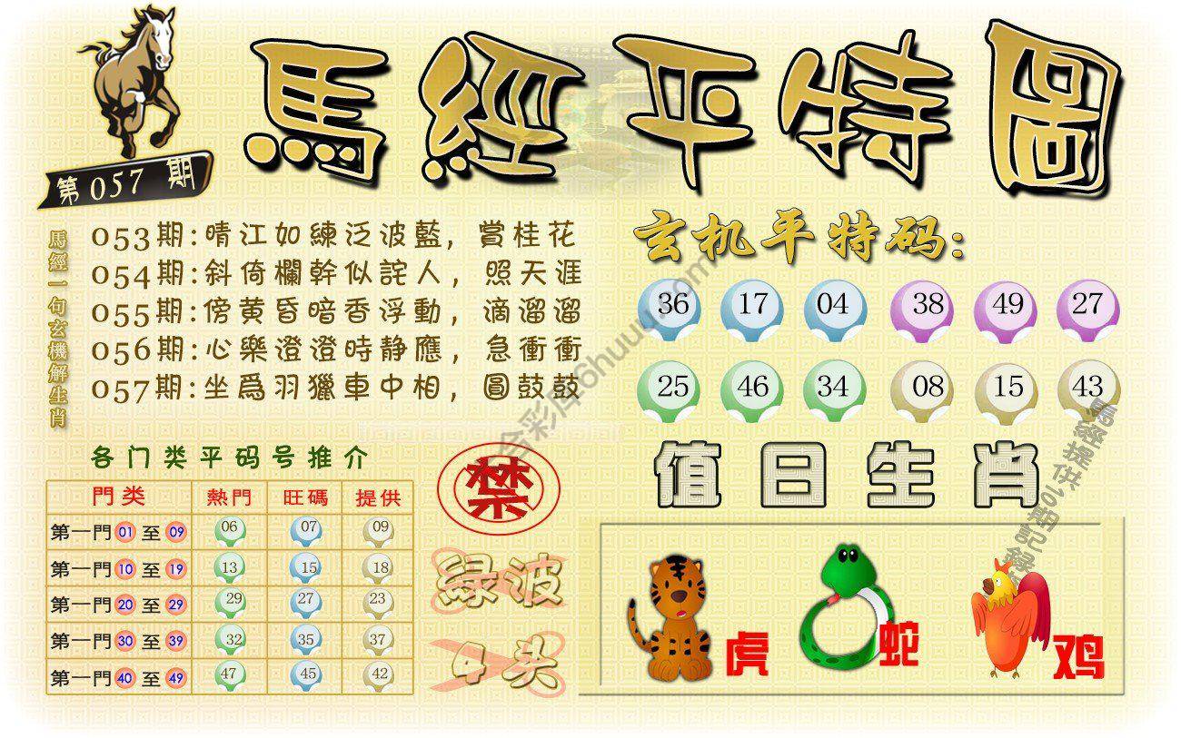马经平特图