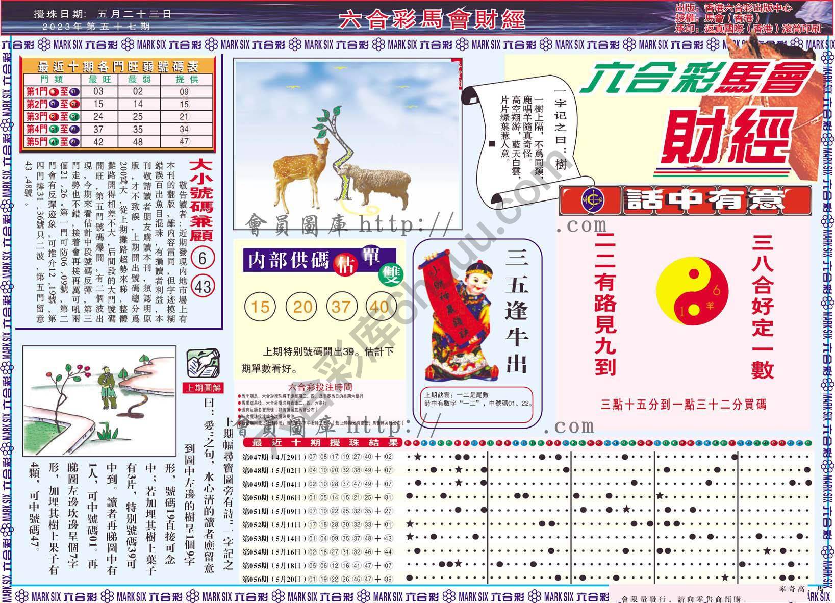 六合彩马会财经