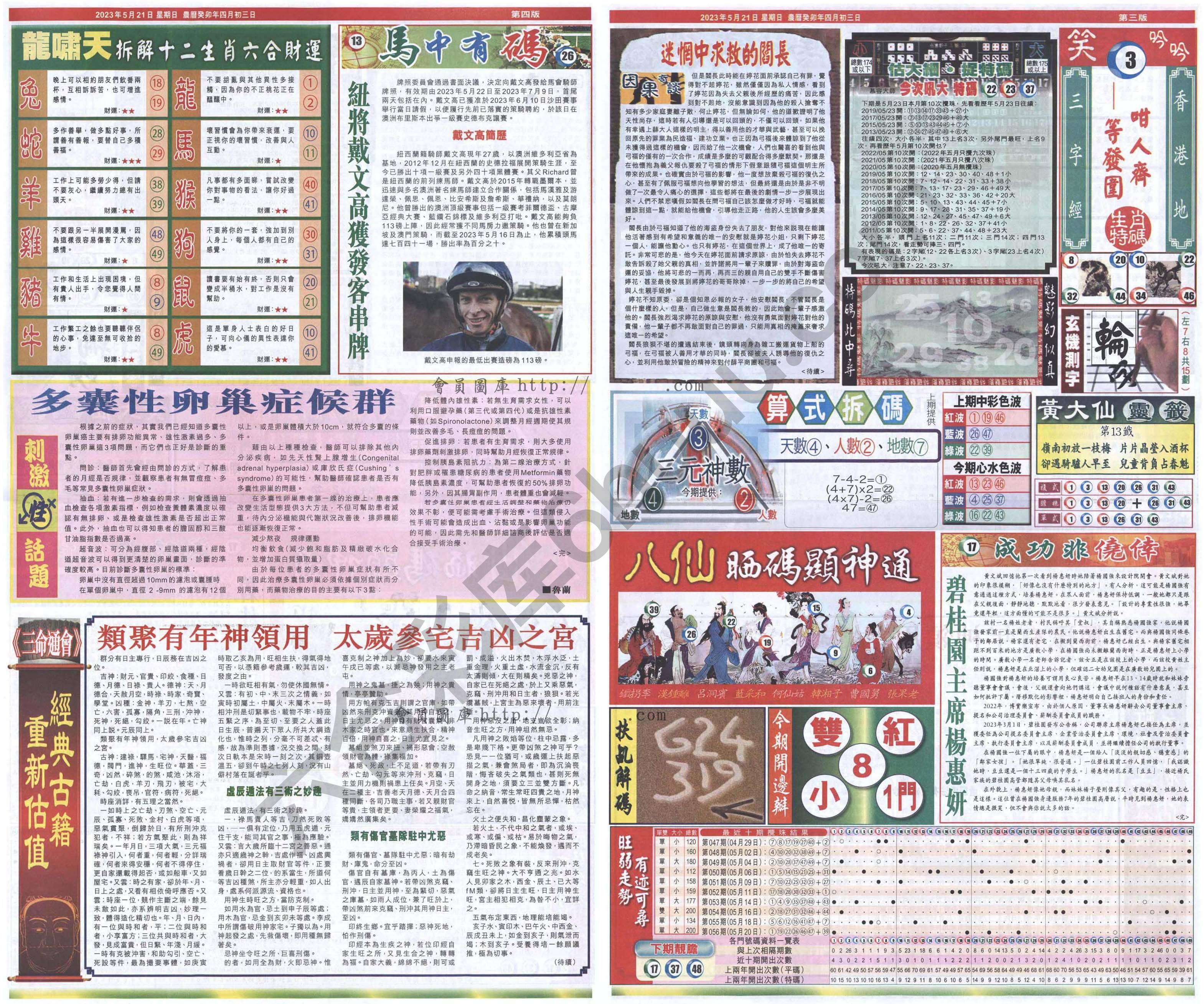 跑狗图