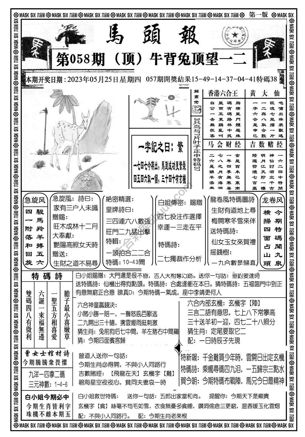 马头报