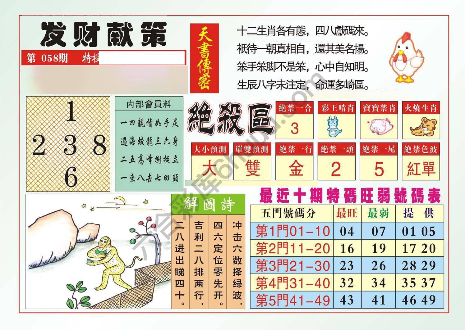 发财献策