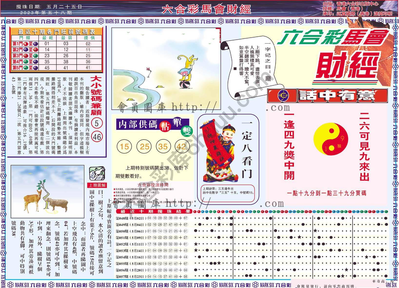 六合彩马会财经