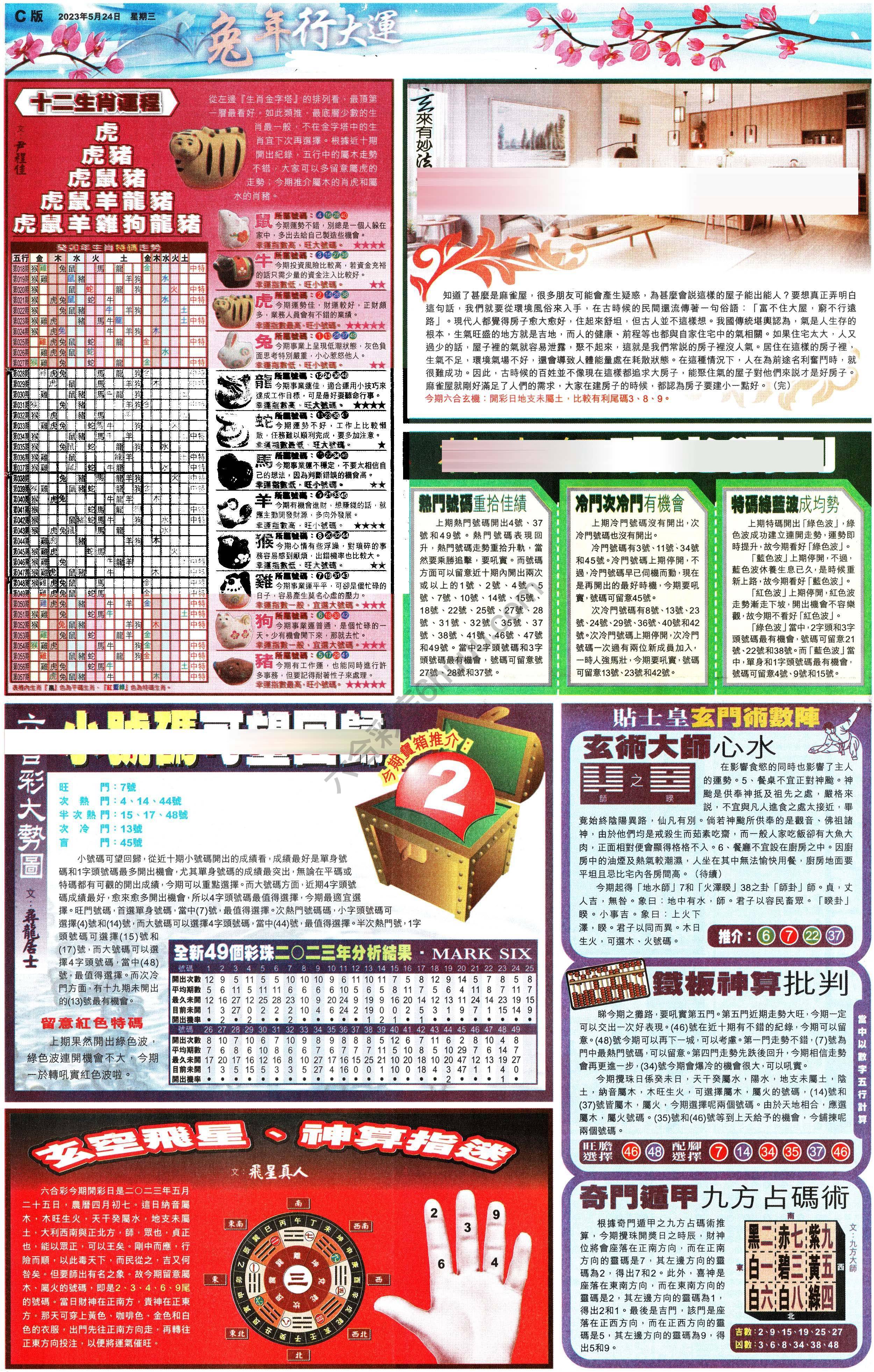 大版贴士皇