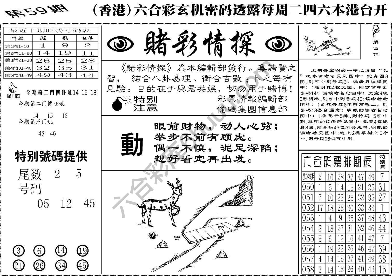 赌彩情探
