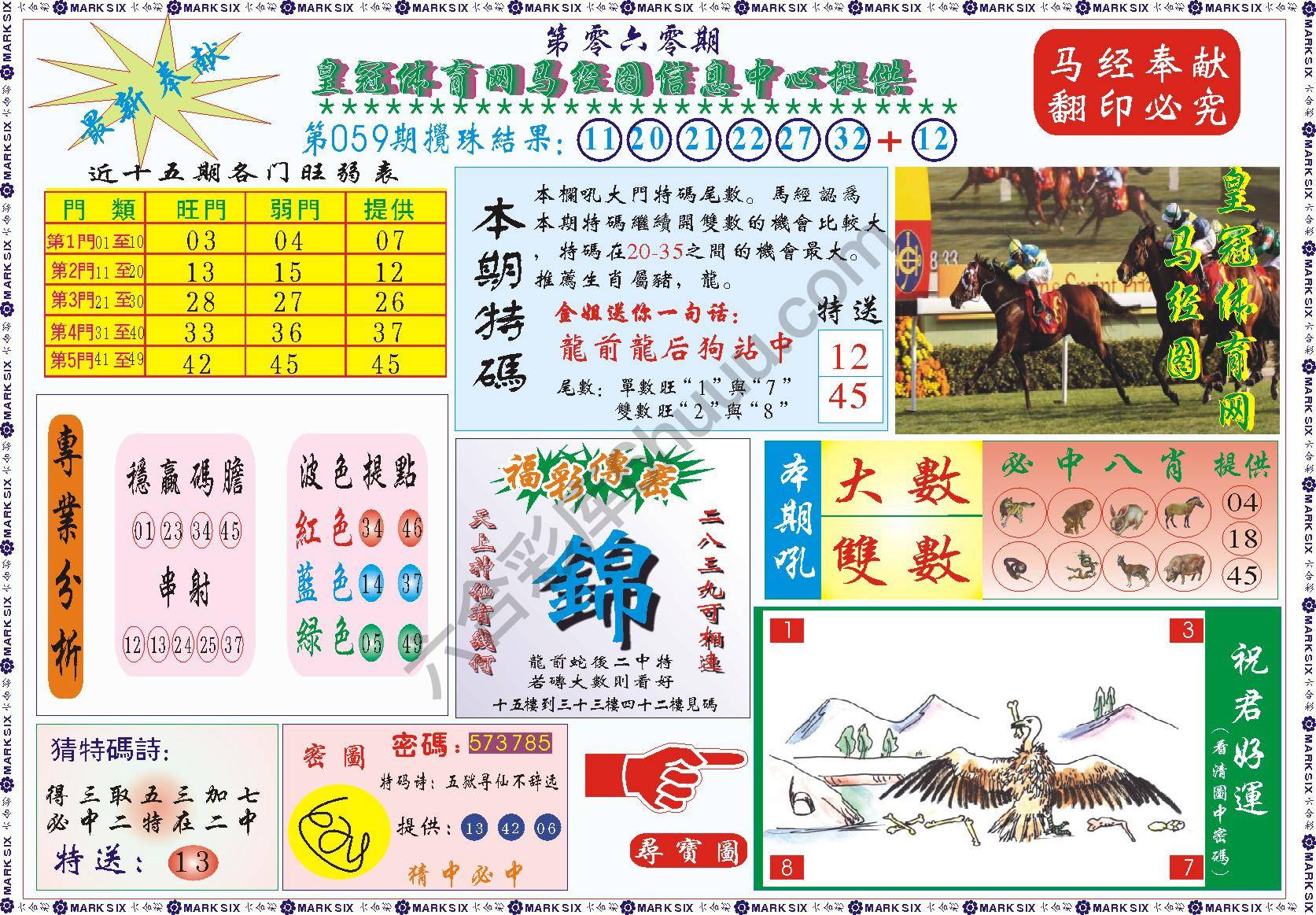 马经图记录
