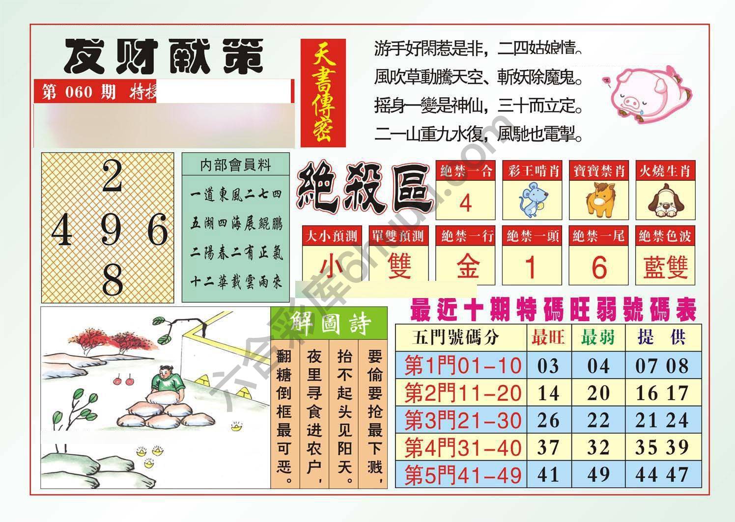发财献策