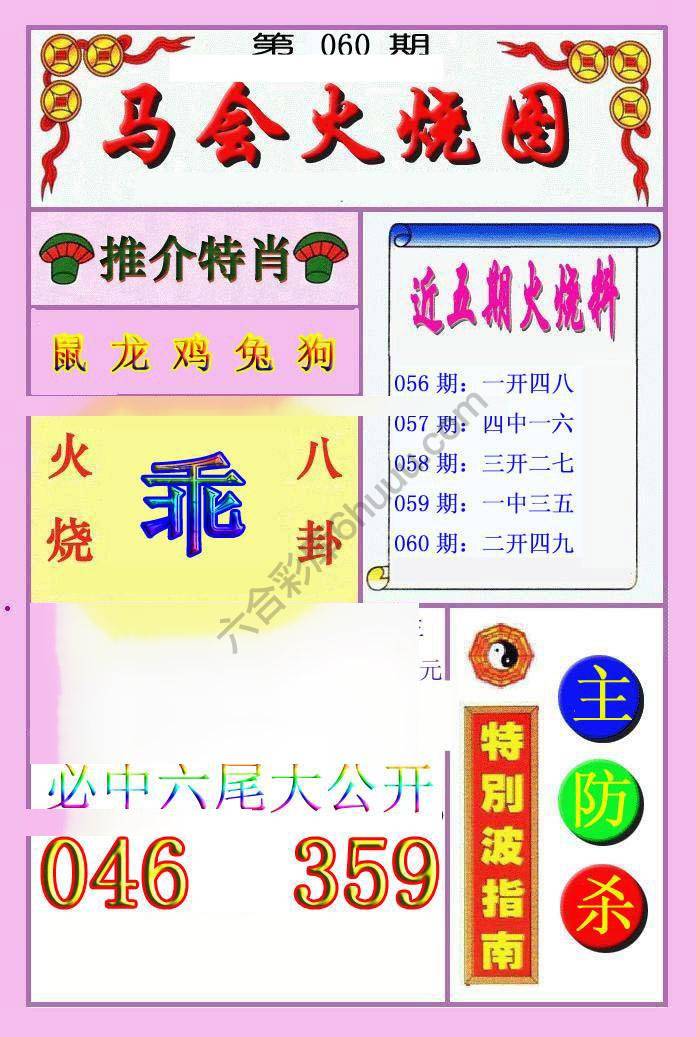 火烧图