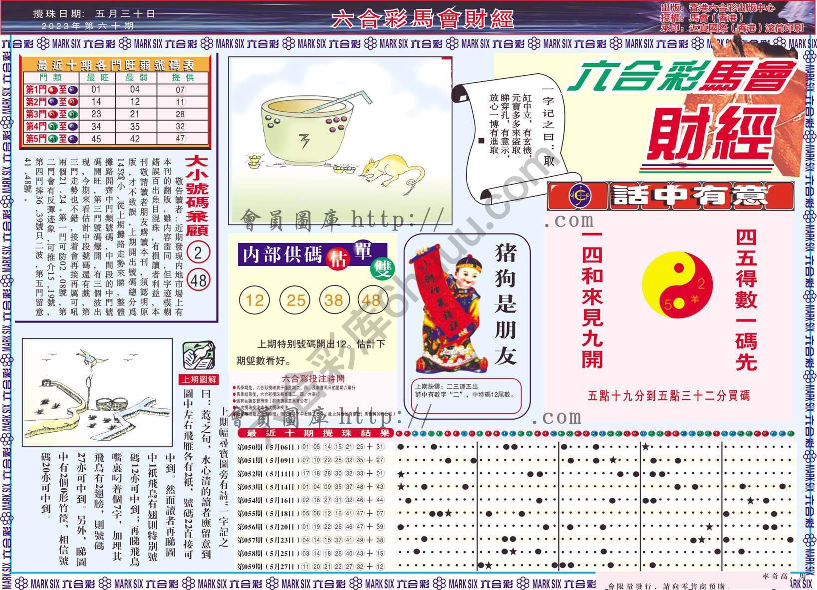 六合彩马会财经