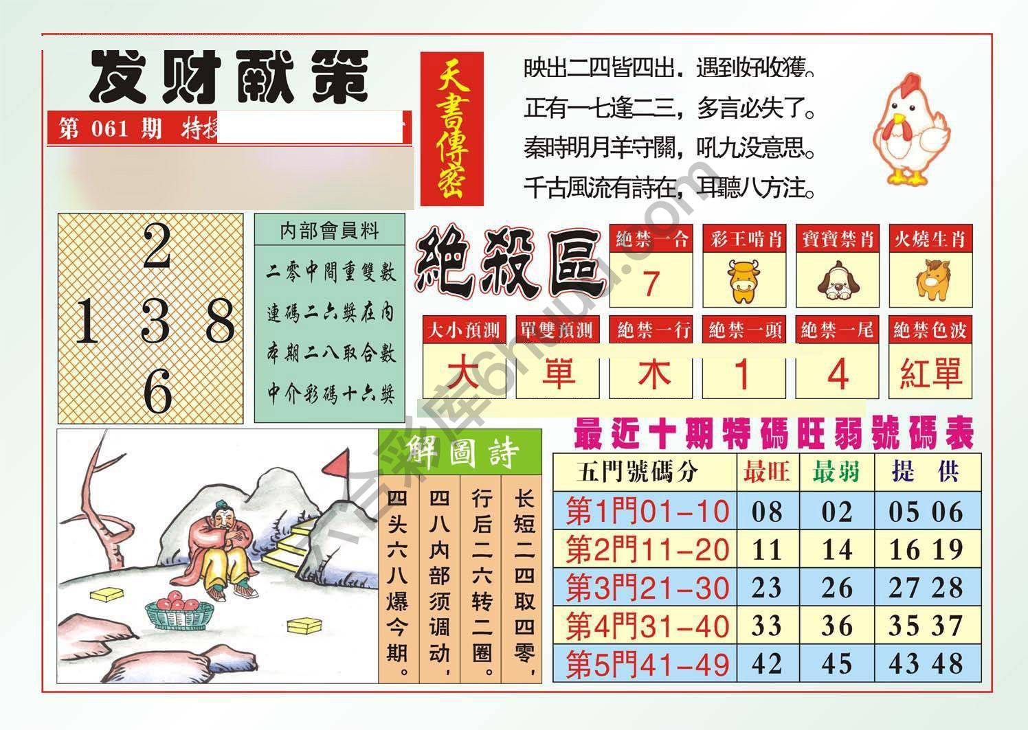 发财献策