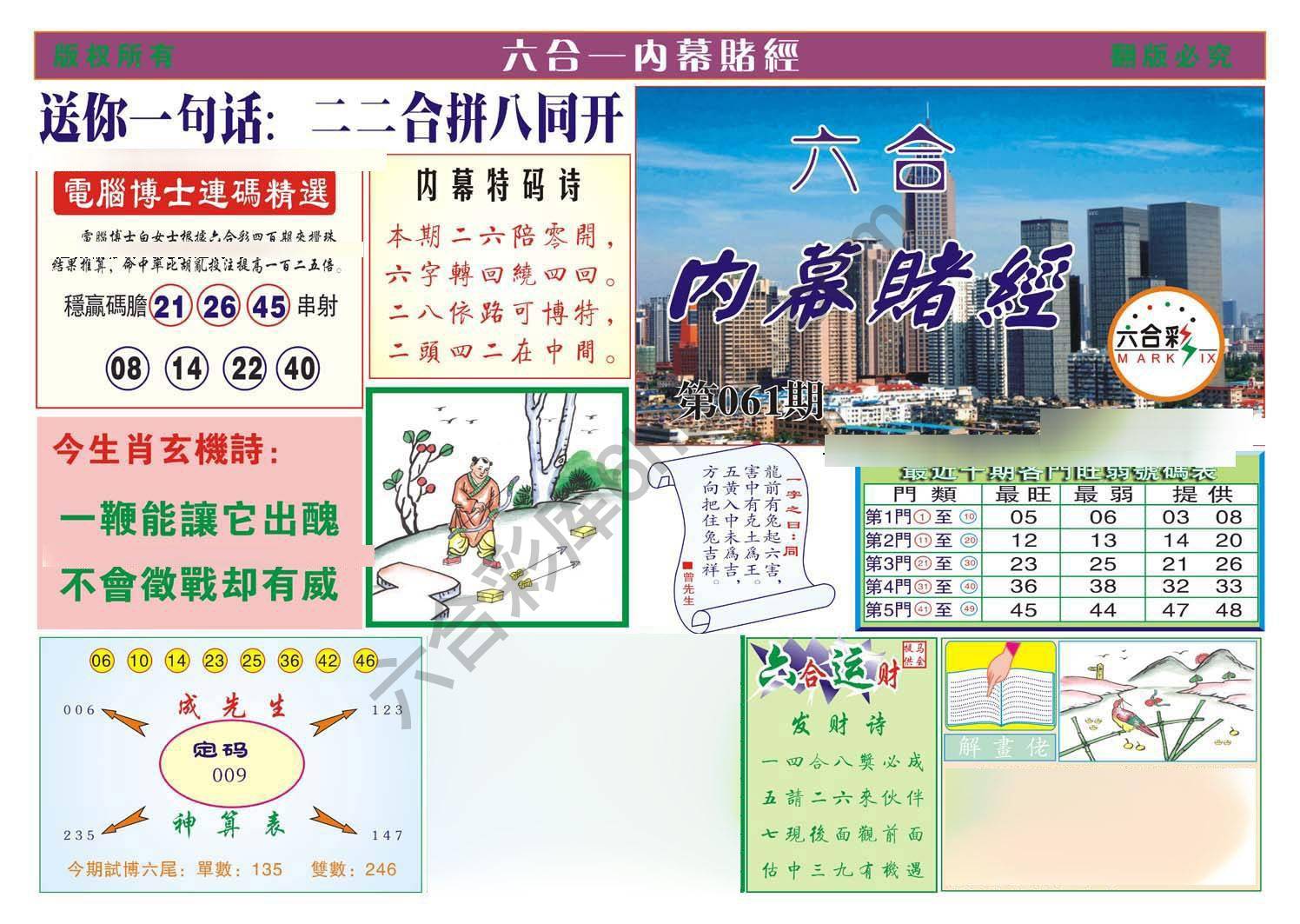 内幕赌经
