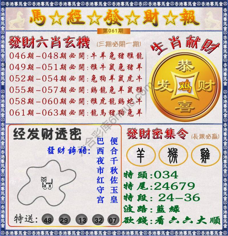 马经发财报