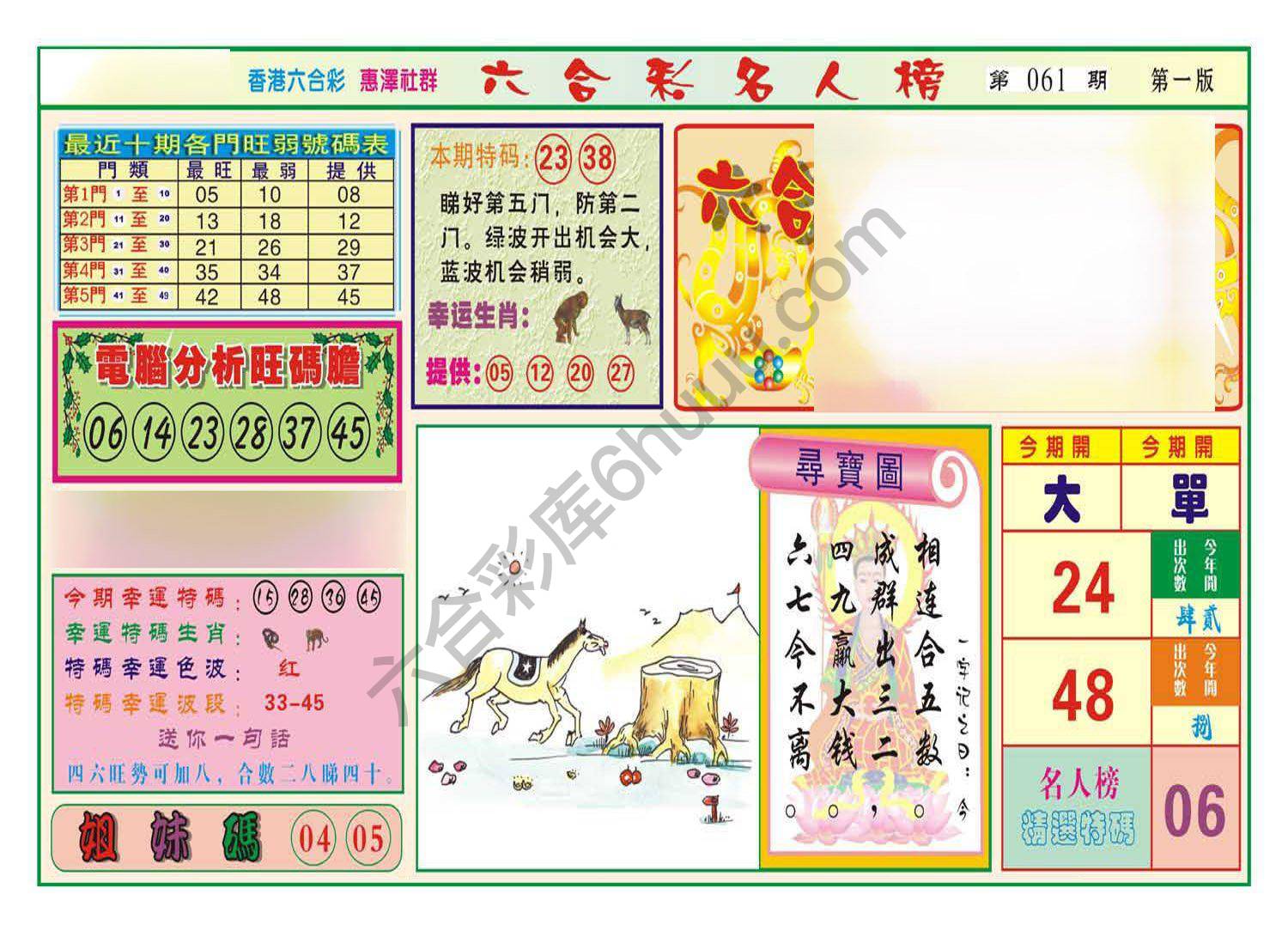 名人榜