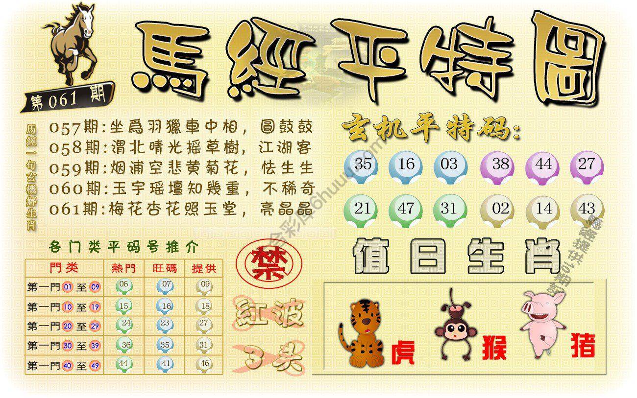 马经平特图