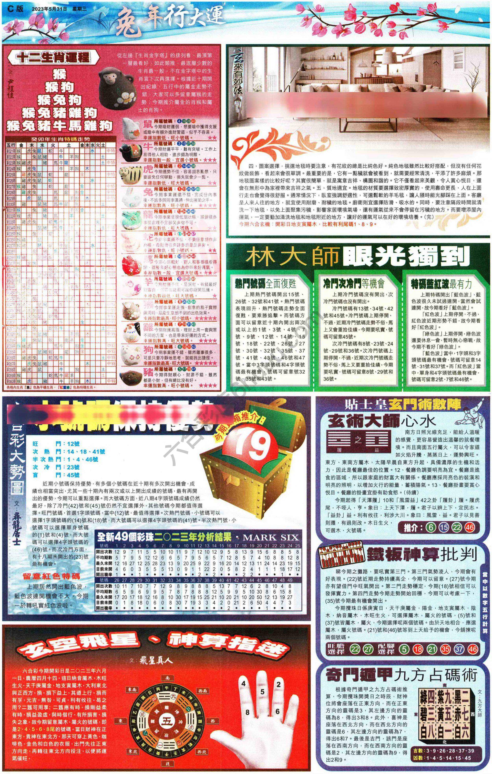 大版贴士皇