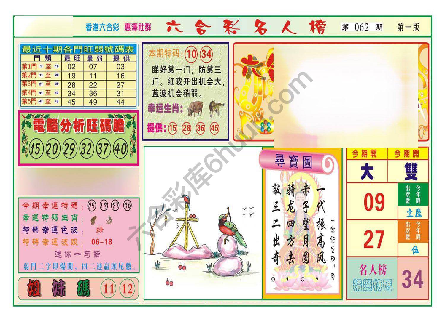 名人榜