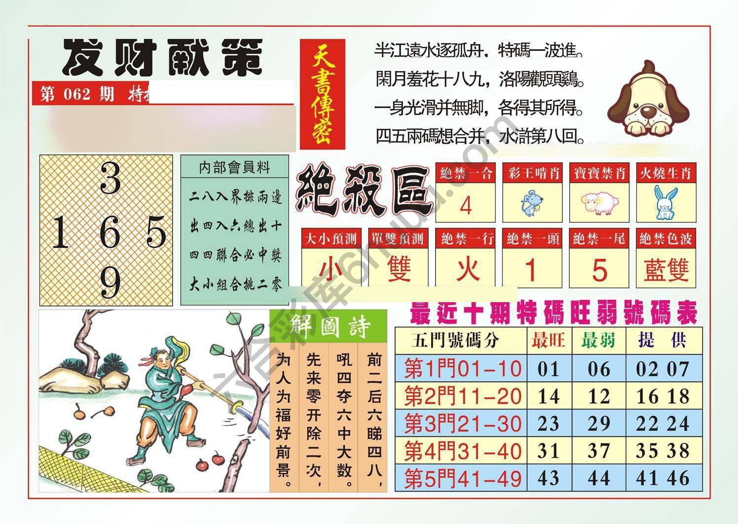 发财献策