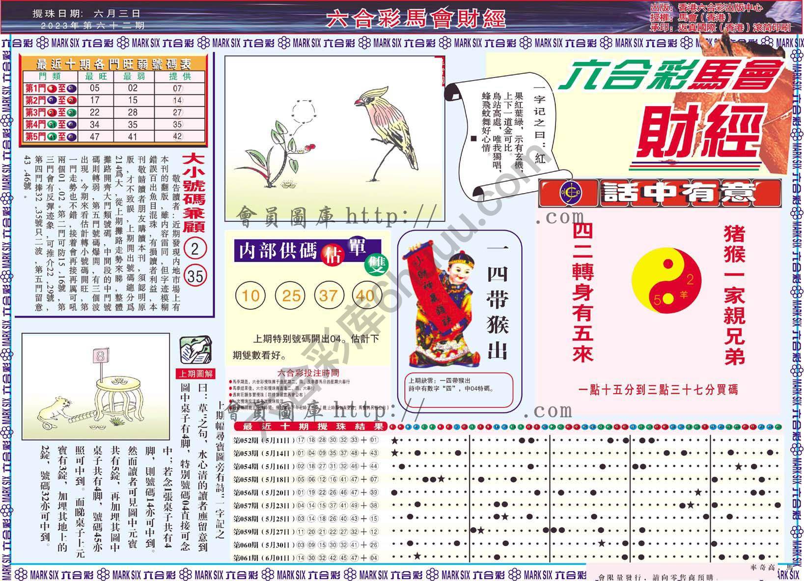 六合彩马会财经