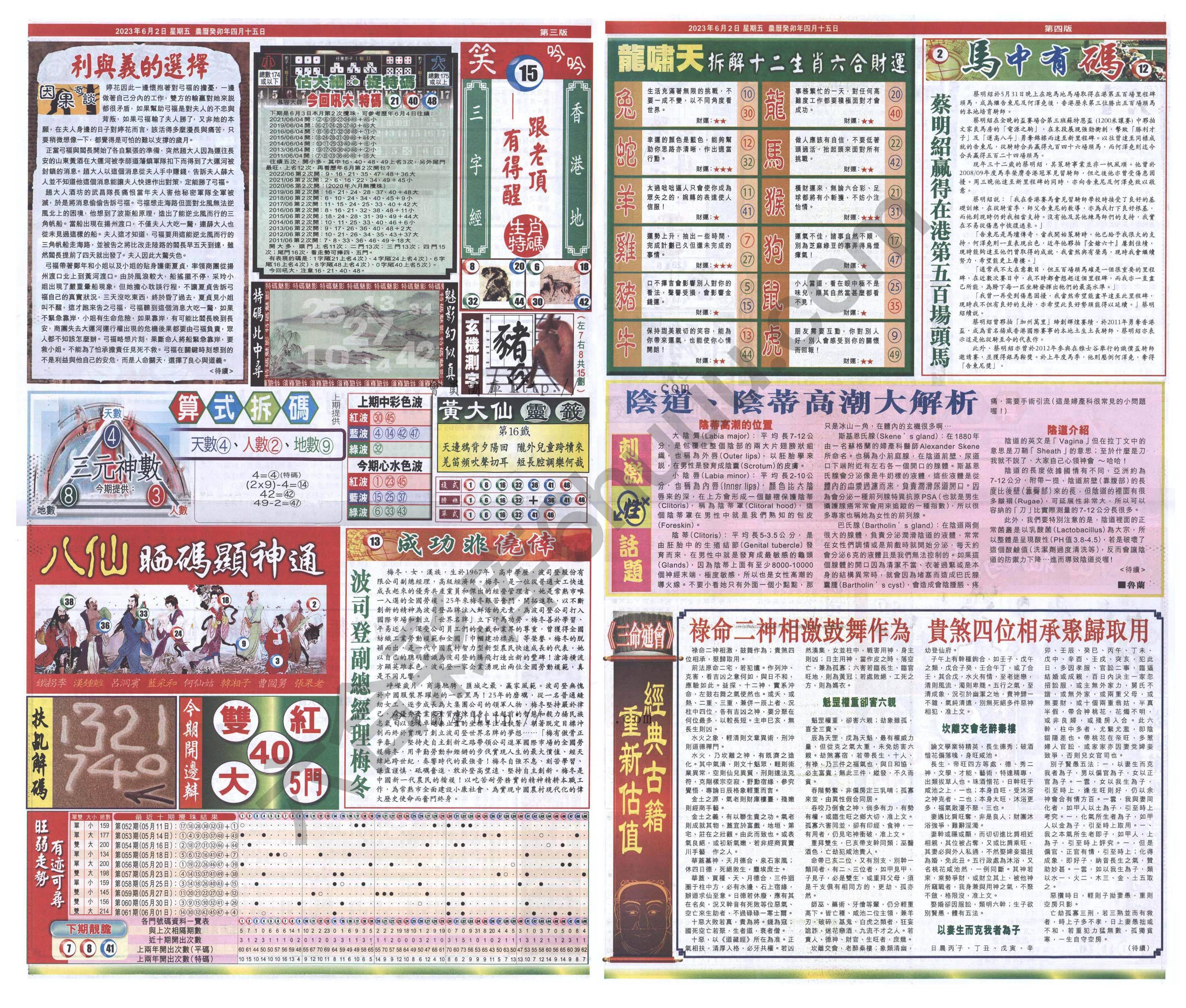 跑狗图