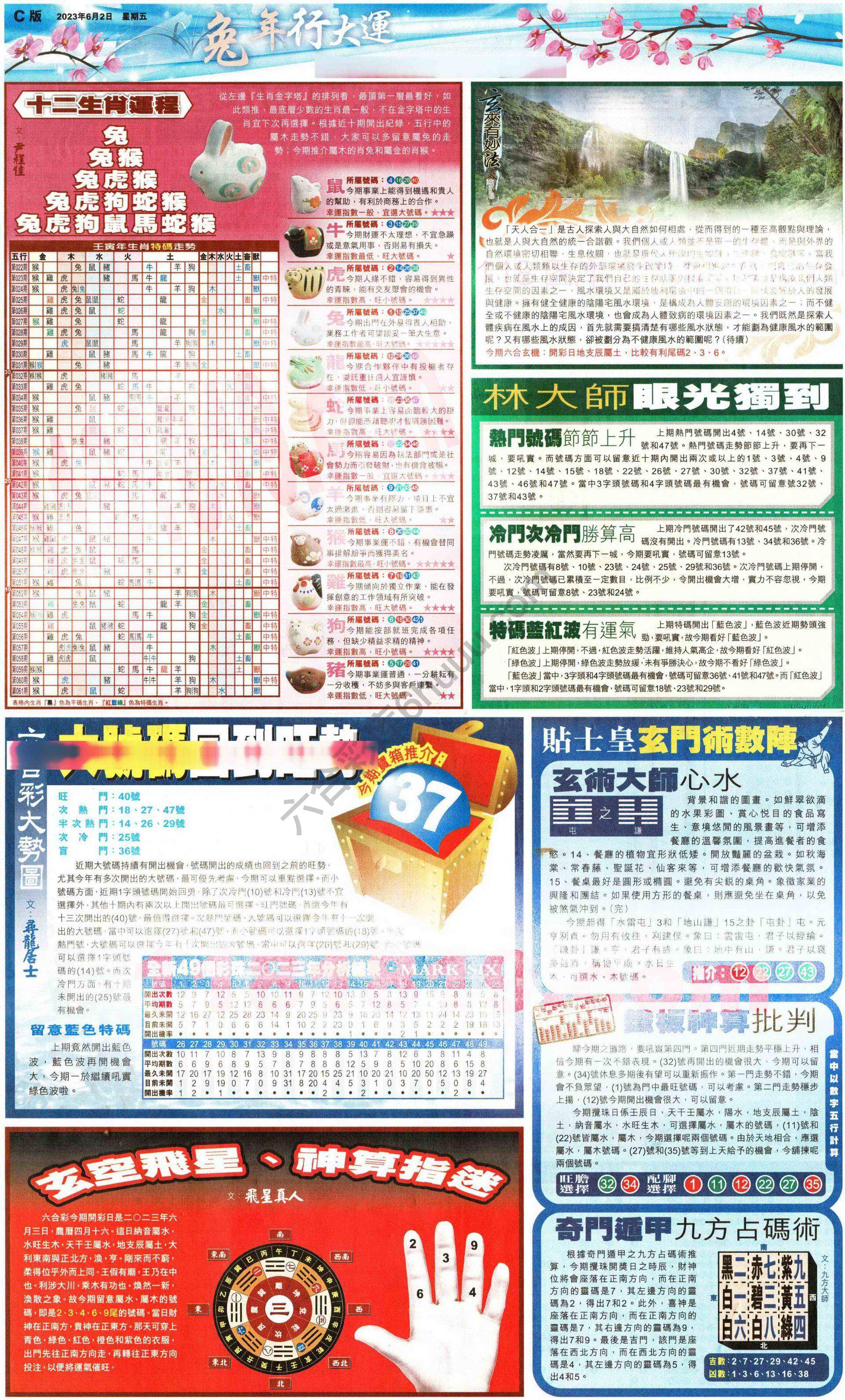 大版贴士皇