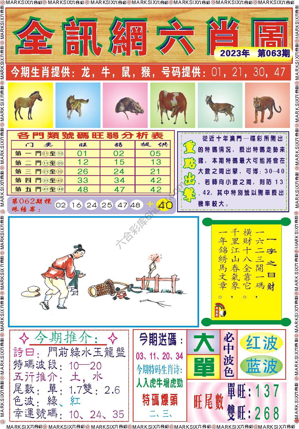 全讯网六肖图