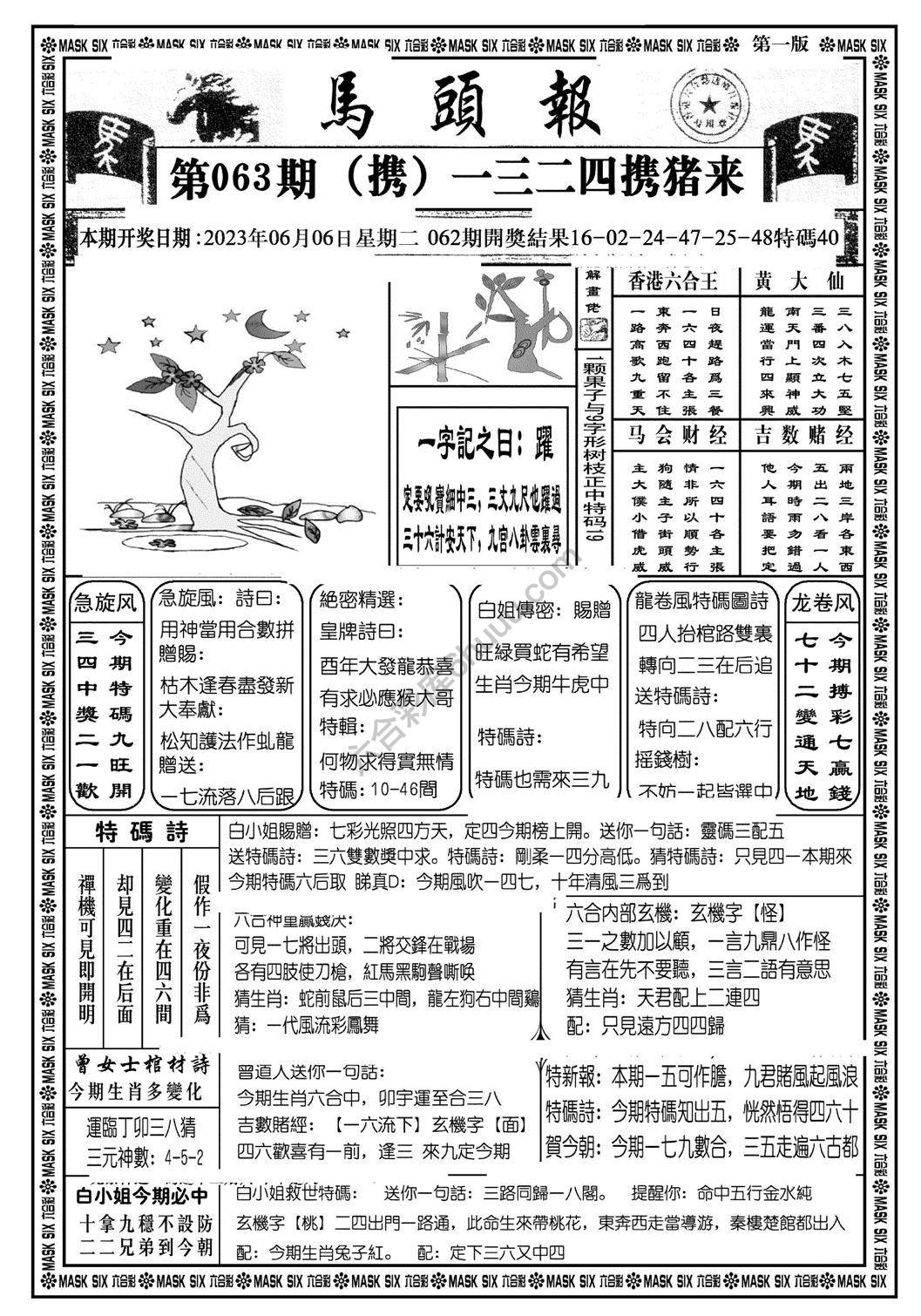 马头报