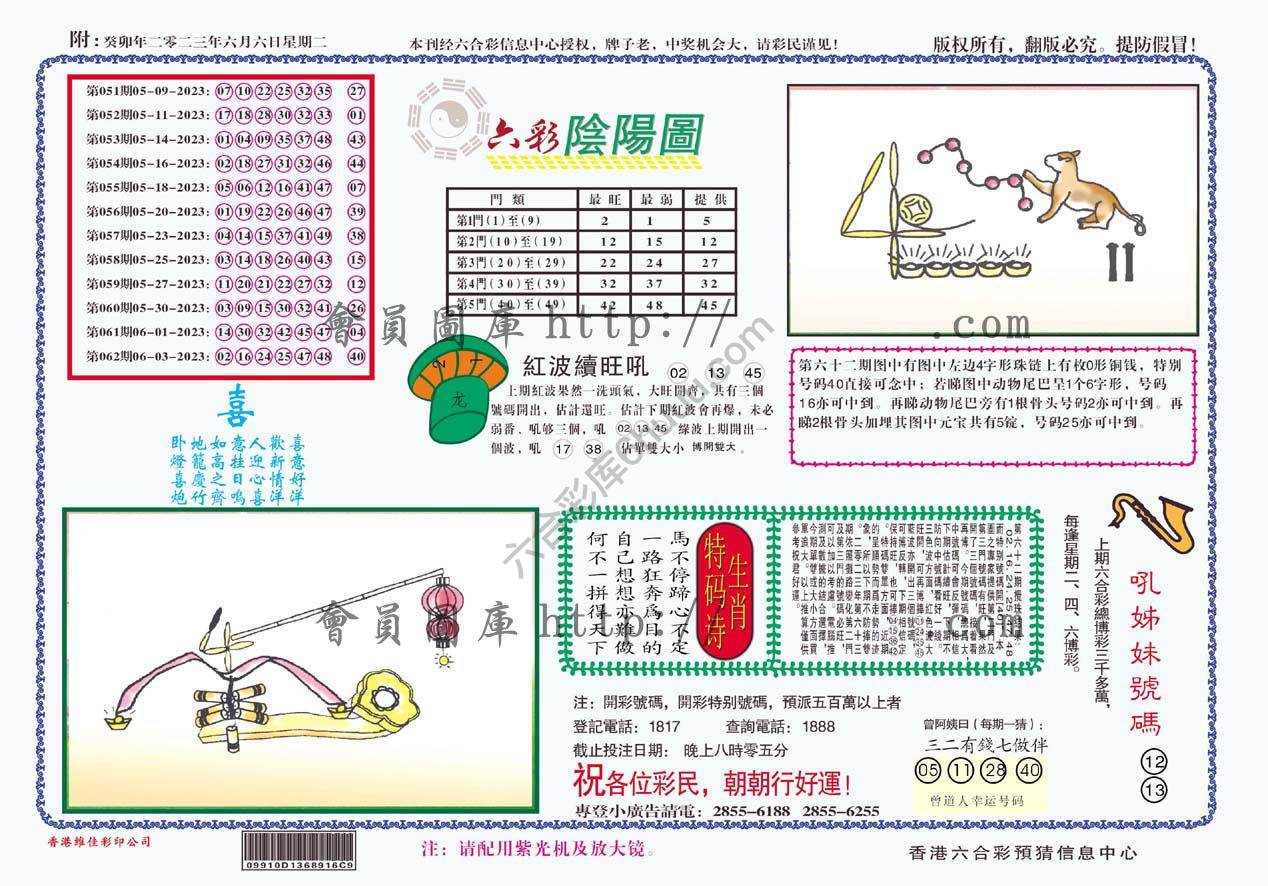 六彩阴阳图