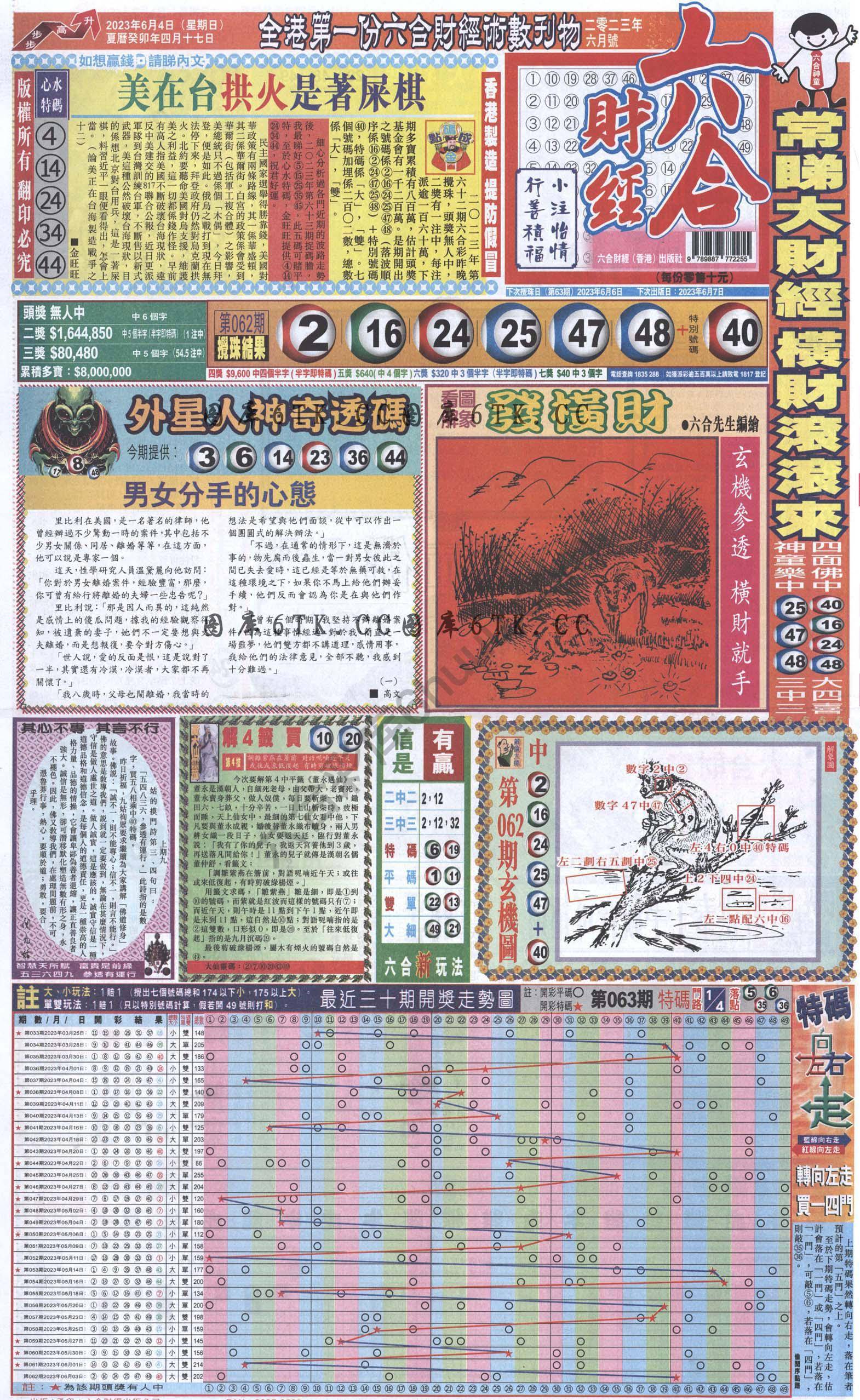 新六合财经