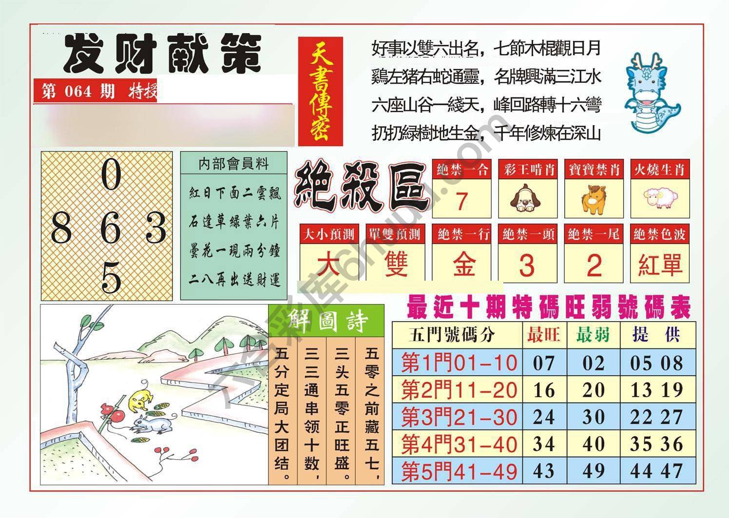 发财献策