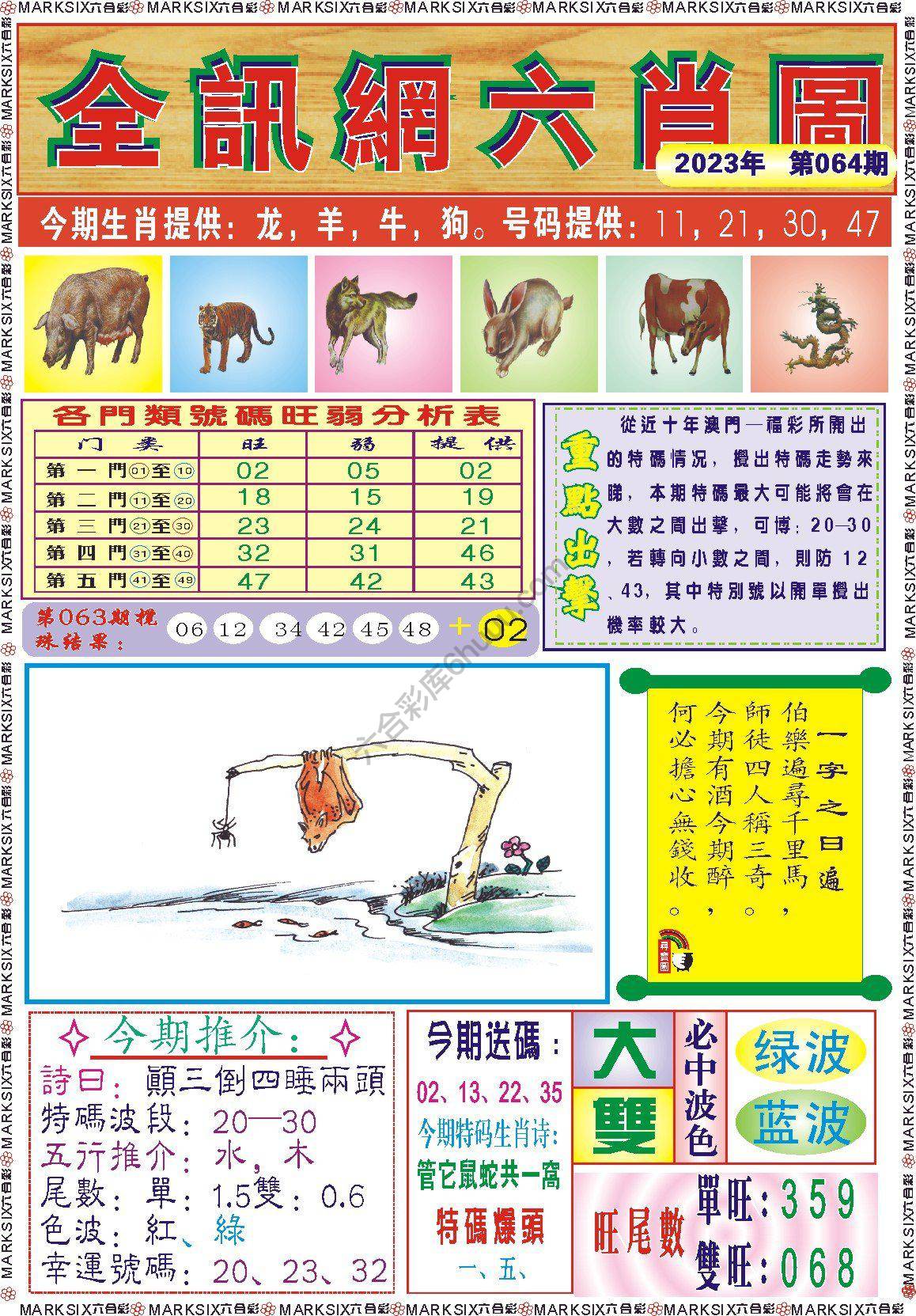 全讯网六肖图