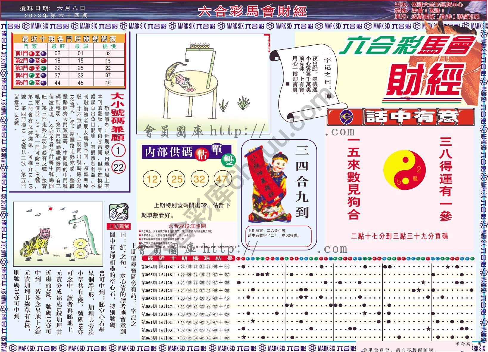 六合彩马会财经