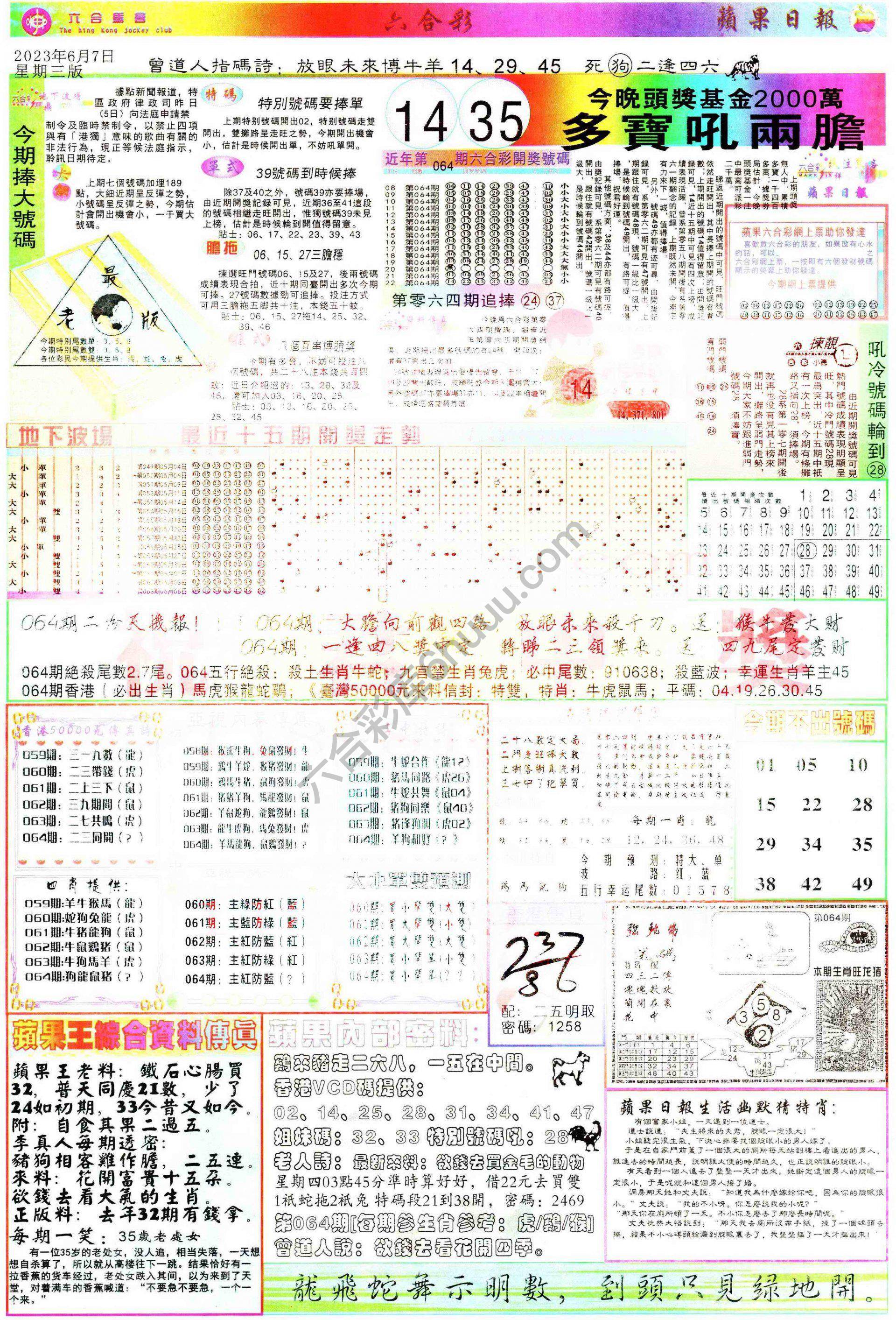 苹果日报