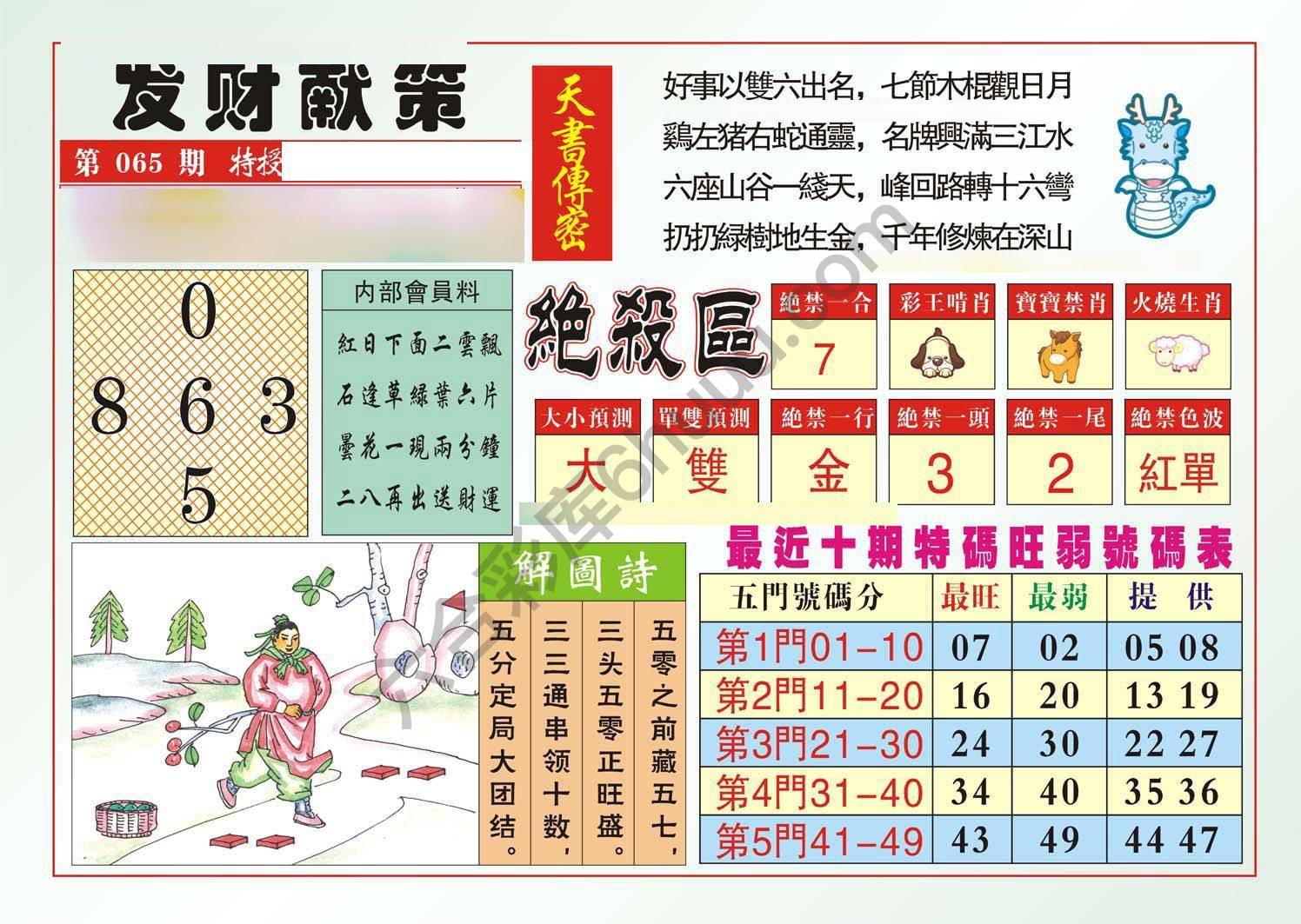 发财献策
