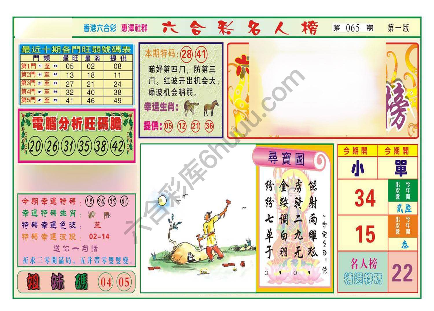 名人榜