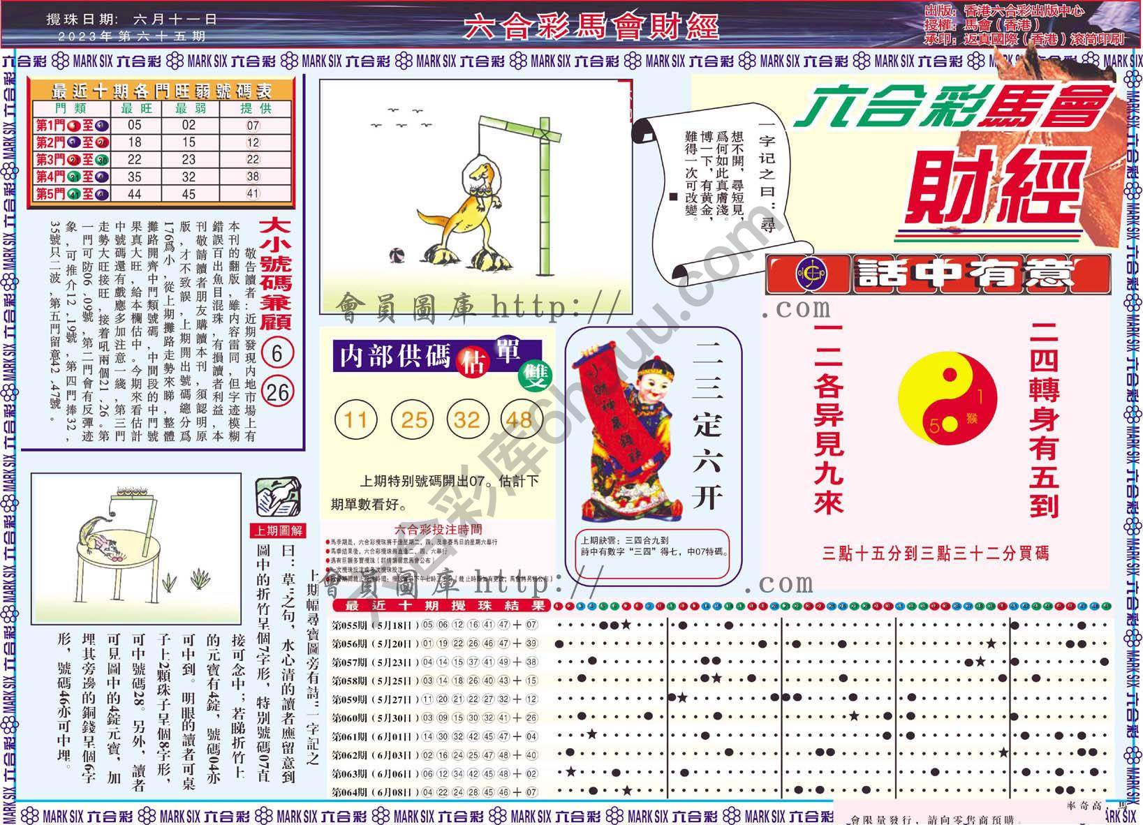 六合彩马会财经