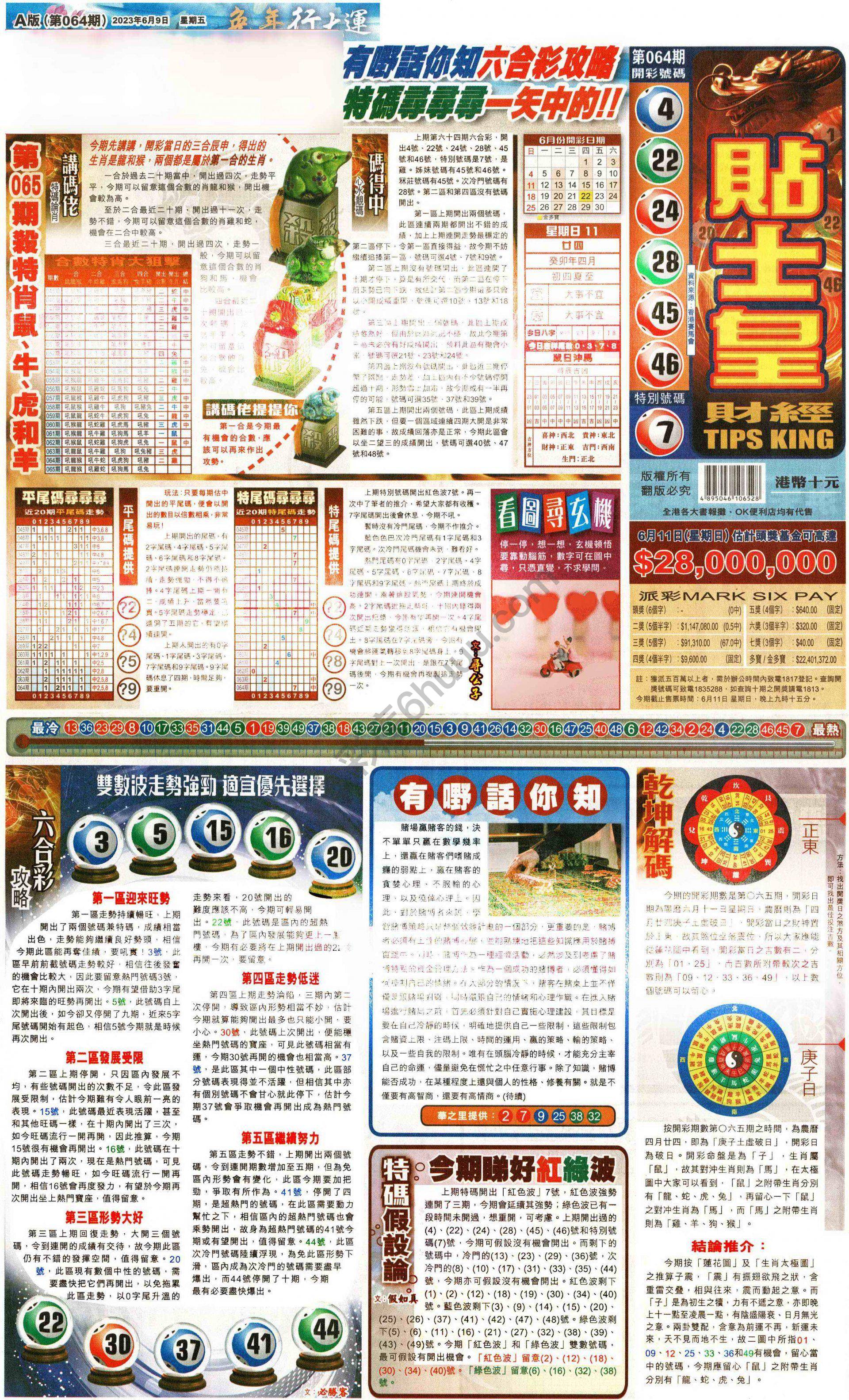大版贴士皇